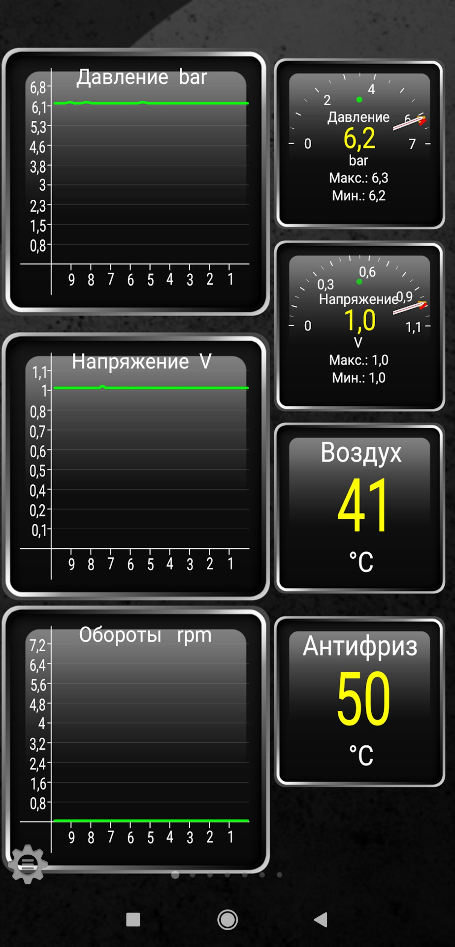 Внезапно завыл кондиционер. — Renault Duster (1G), 1,5 л, 2018 года |  поломка | DRIVE2