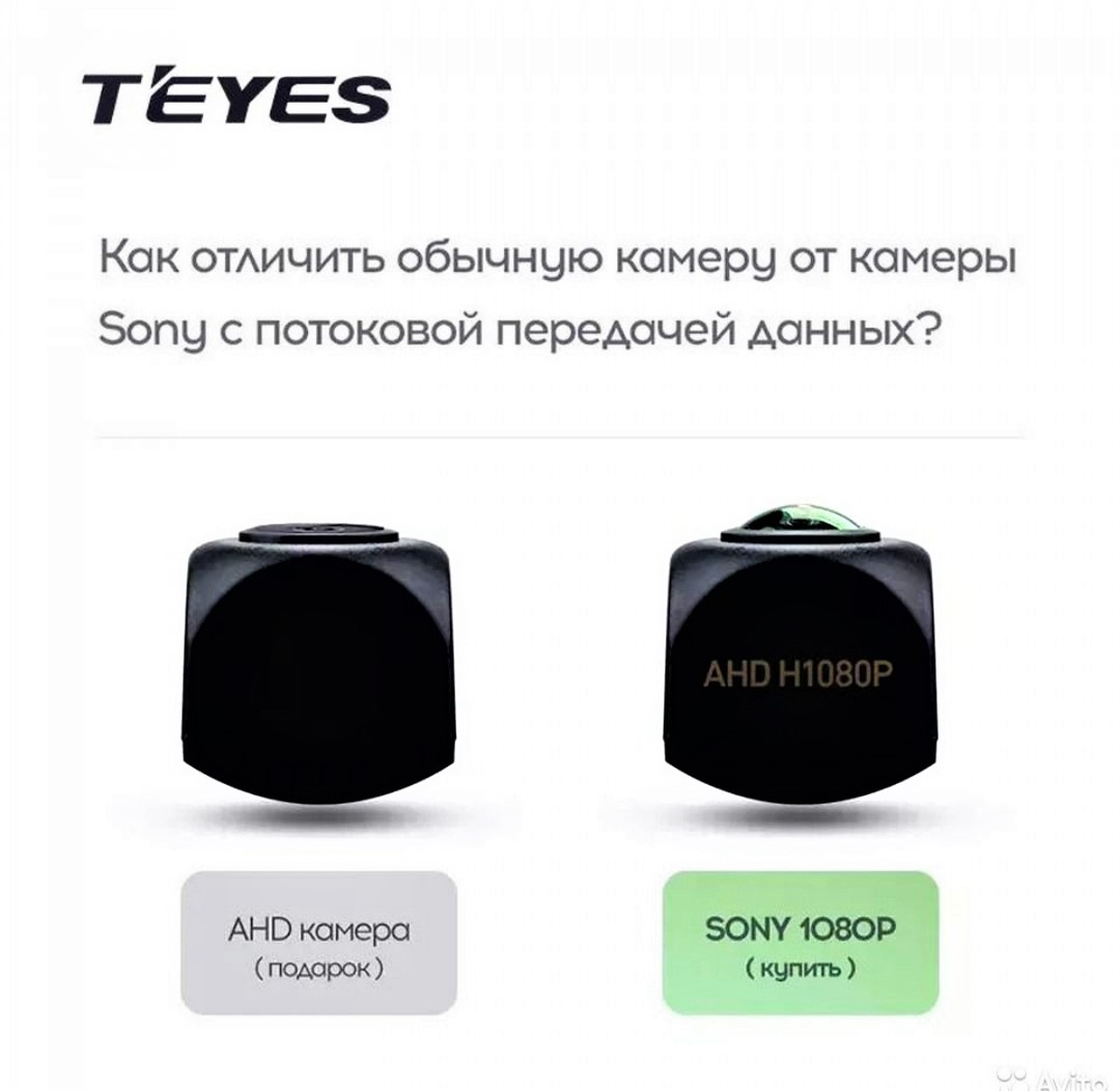 Teyes hs ahd. Камера Teyes Sony.