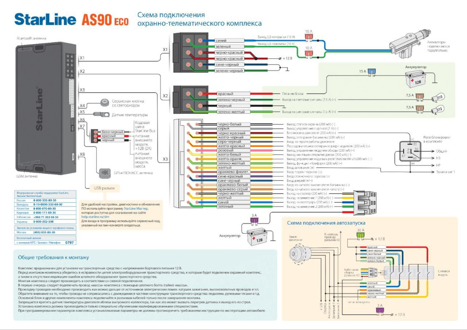 Фото в бортжурнале Mitsubishi Pajero Mini (2G)
