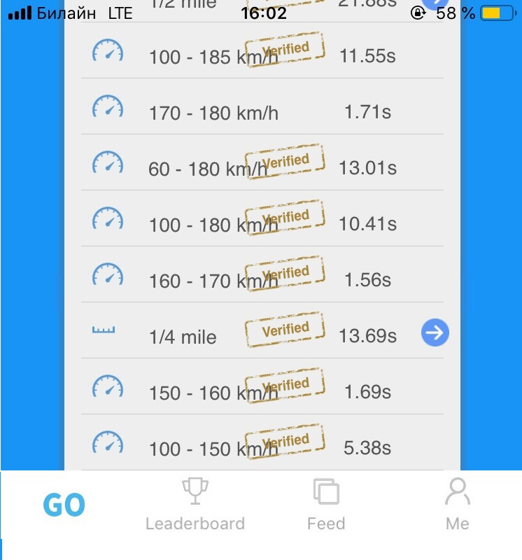 сток акпп — Toyota Chaser (100)