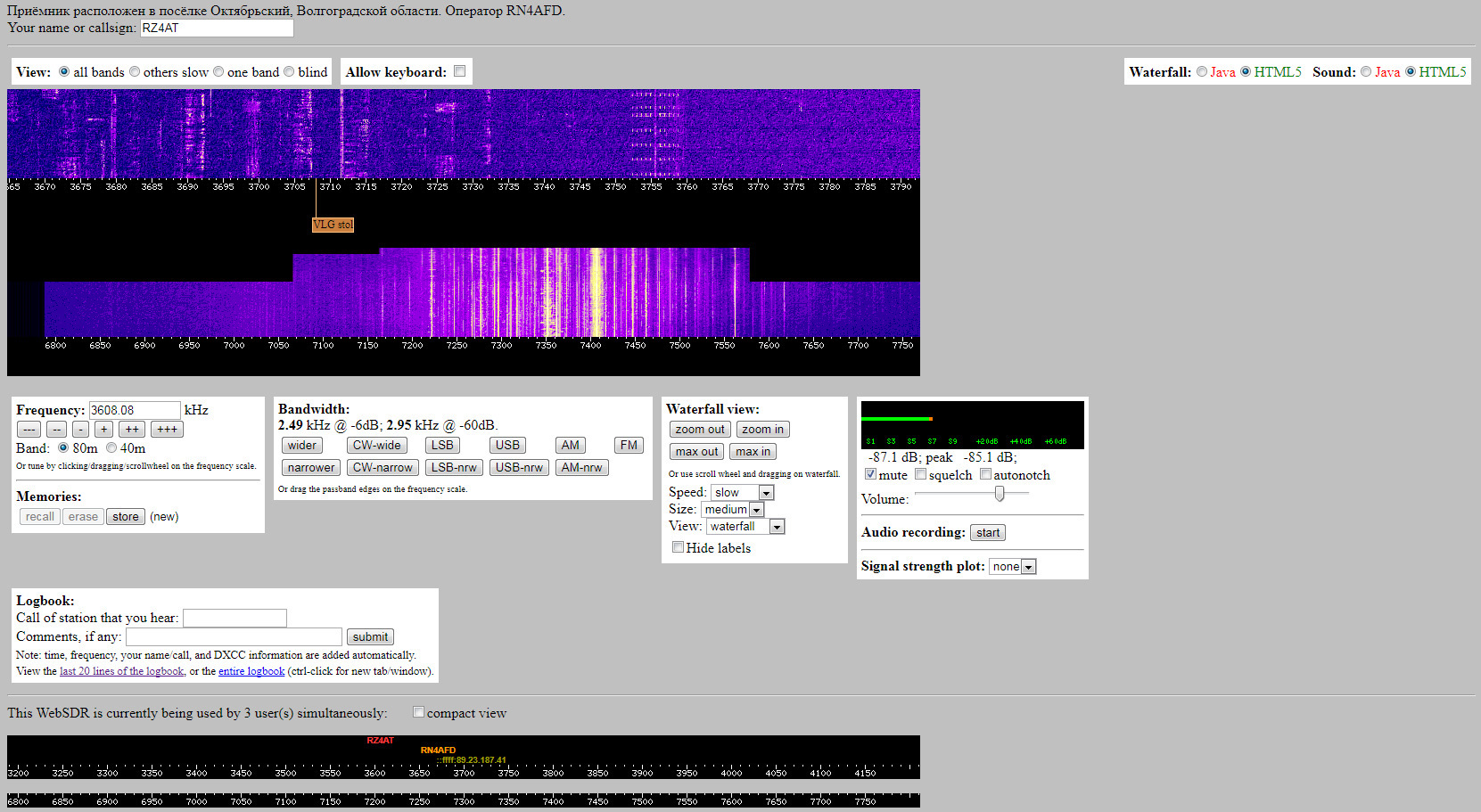 Sdr технология презентация