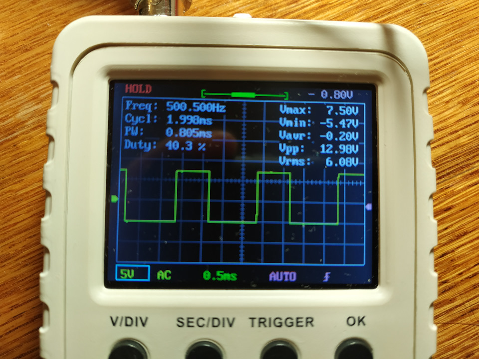 И чуть не забыл, осциллограммы сигнала на выходе, как же без них. Здесь 40%, третий, самый слабый режим — Lada Vesta SW (1G)
