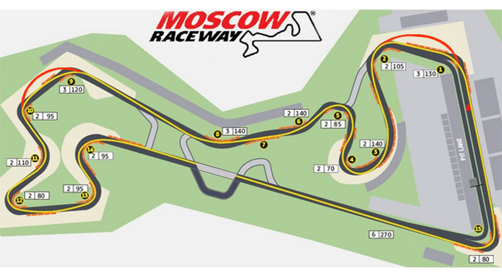 Moscow raceway схема