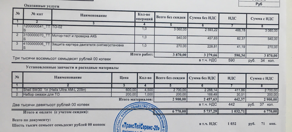 Photo from the logbook Hyundai Tucson (TL). Found on photo: 14119116