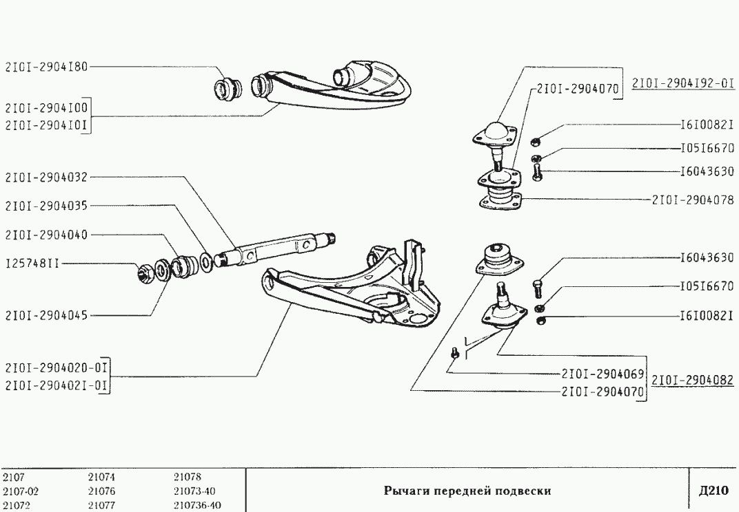 Схема передней подвески 2107