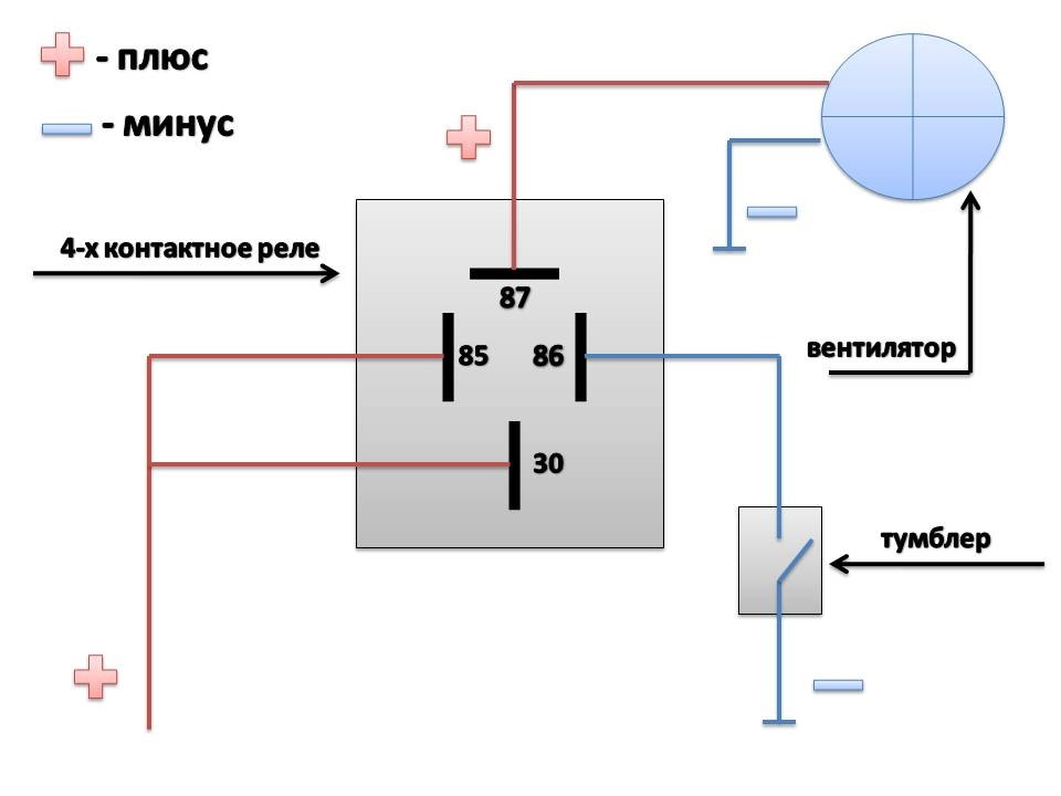 Подключение системы зажигания