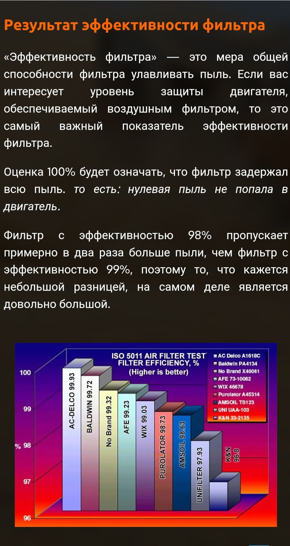 Все просто-сухой воздушный+масло для пропитки=воздушный фильтр с пропиткой.  — Honda CR-V (RM), 2 л, 2014 года | наблюдение | DRIVE2