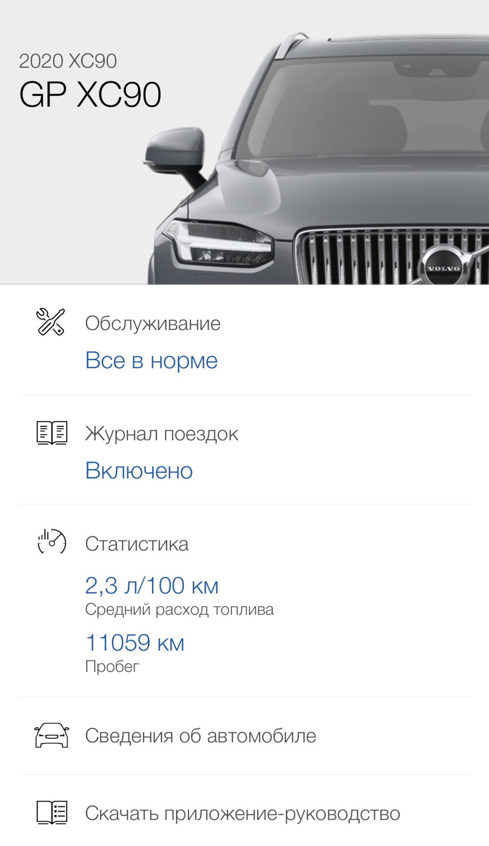 Расход по городу близиться к нулю. — Volvo XC90 (2G), 2 л, 2019 года |  заправка | DRIVE2