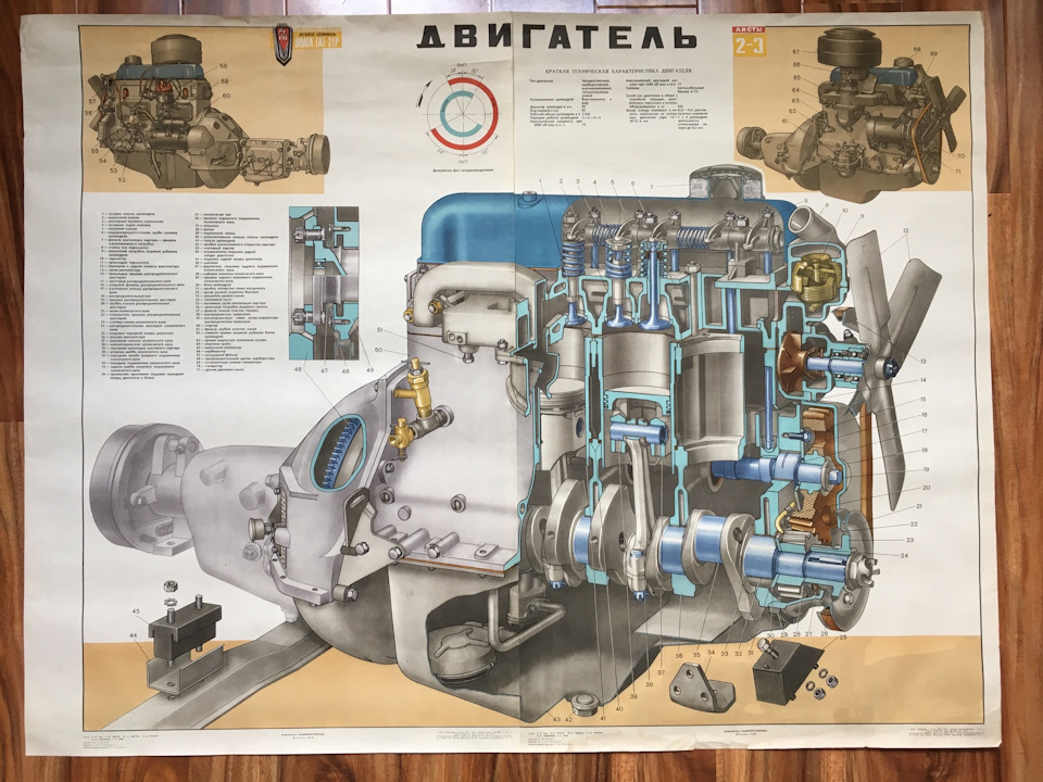 Фото в бортжурнале ГАЗ 21