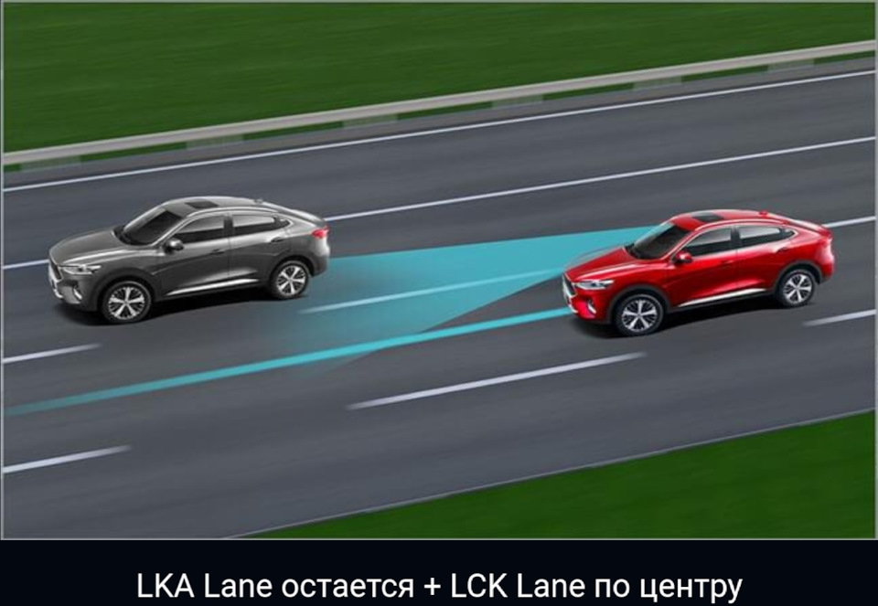 Фото в бортжурнале Haval F7x