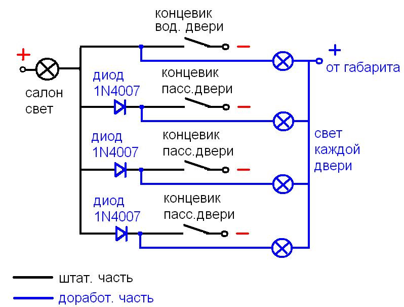 Основные варианты схем