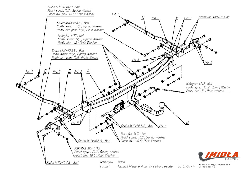 Фото в бортжурнале Renault Megane II. Запчасти на фото: PQW10
