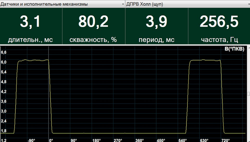 Метановое оборудование на дизельное авто. Смотреть фото Метановое оборудование на дизельное авто. Смотреть картинку Метановое оборудование на дизельное авто. Картинка про Метановое оборудование на дизельное авто. Фото Метановое оборудование на дизельное авто