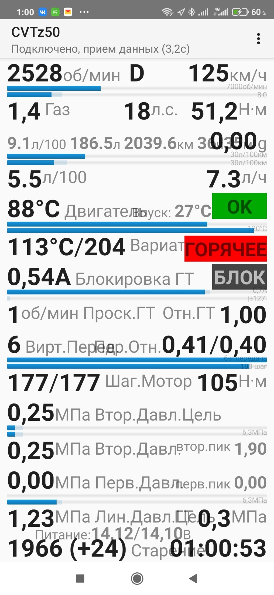 Греется вариатор (радиатор установлен) — Mitsubishi ASX, 1,8 л, 2012 года |  другое | DRIVE2