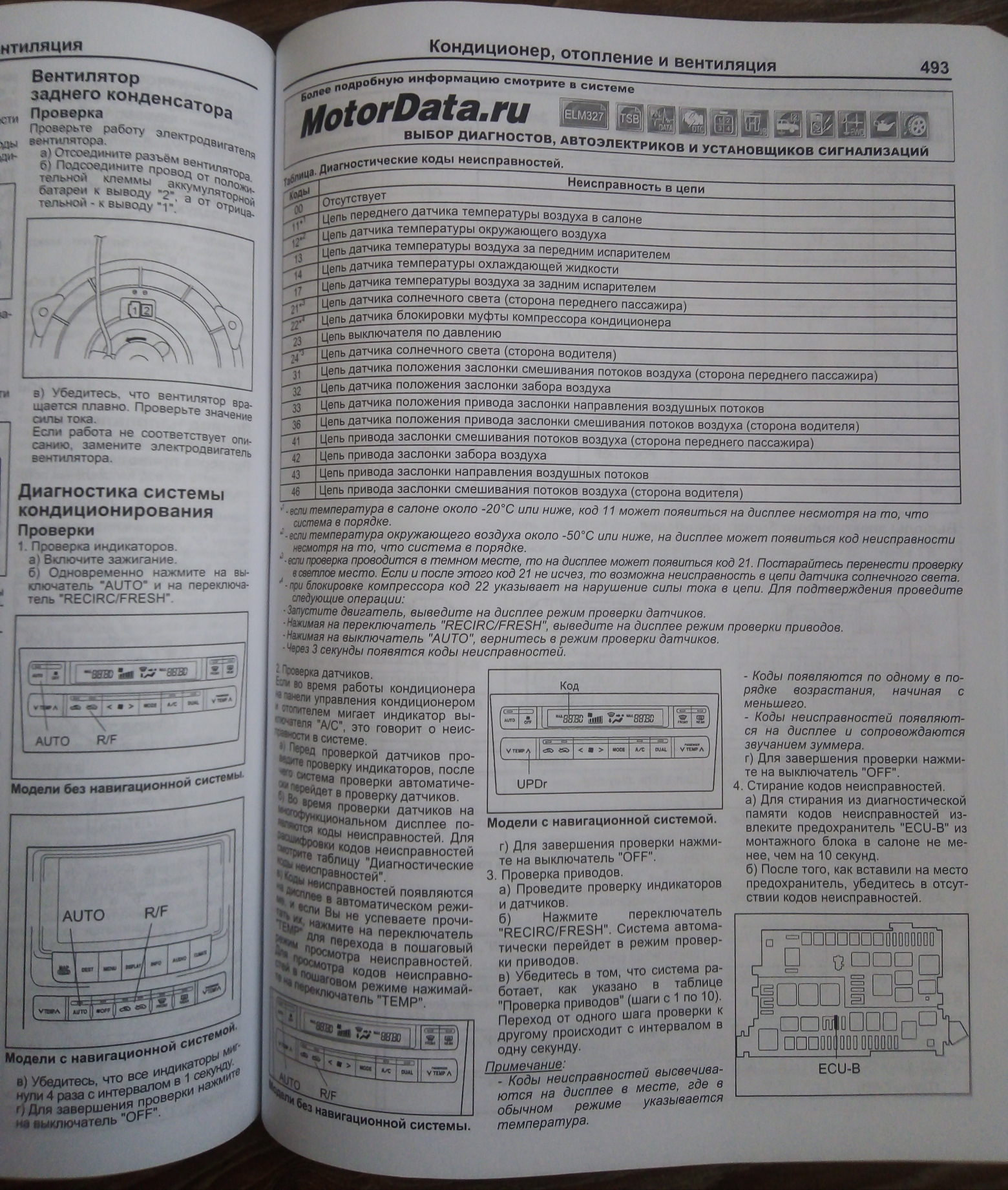 Диагностика кондиционера — Toyota Land Cruiser Prado 120-series, 2,7 л,  2003 года | электроника | DRIVE2