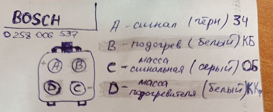 Фото в бортжурнале Chevrolet Lacetti 5D