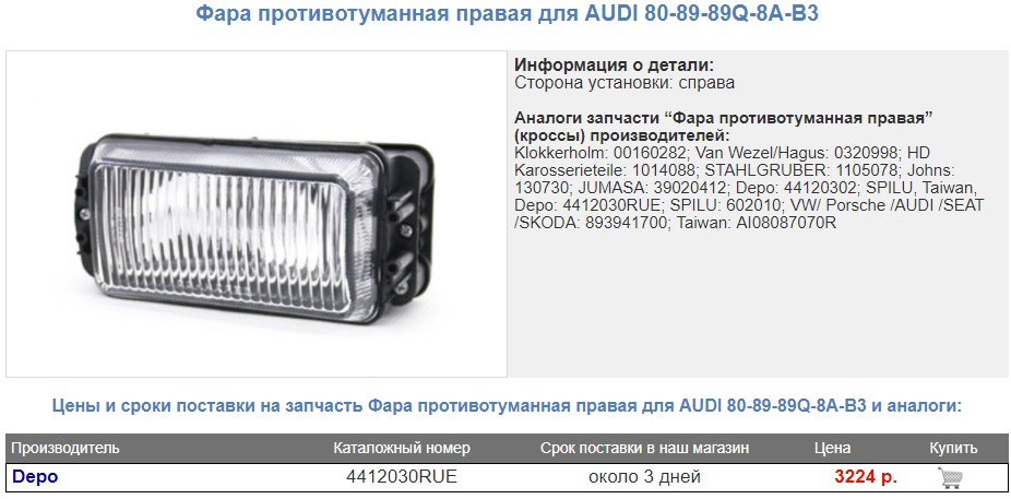 Фото в бортжурнале Audi 80 (B3). Запчасти на фото: 8089890