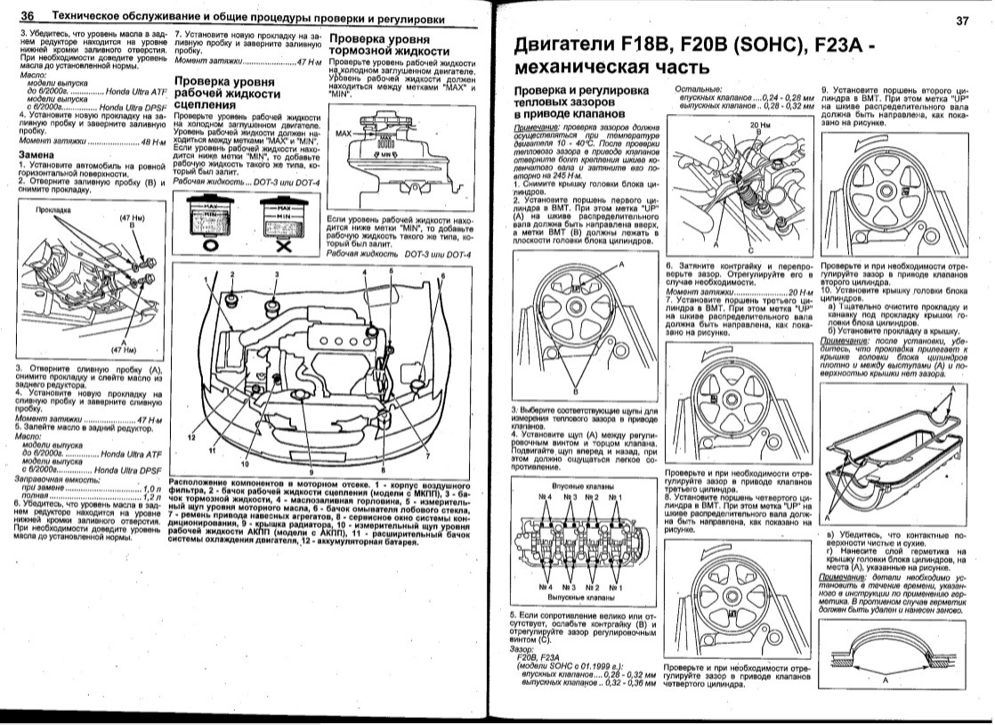 Хонда торнео схемы. Регулировка клапанов f20b SOHC.