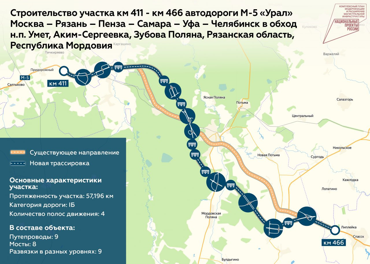 Кадастровая карта республики мордовия зубова поляна