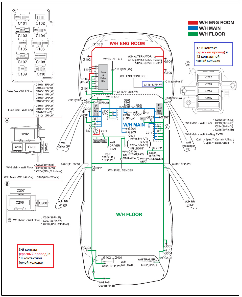 Фото в бортжурнале SsangYong Kyron. Запчасти на фото: CZ085, D20DT, D27DT, C115A