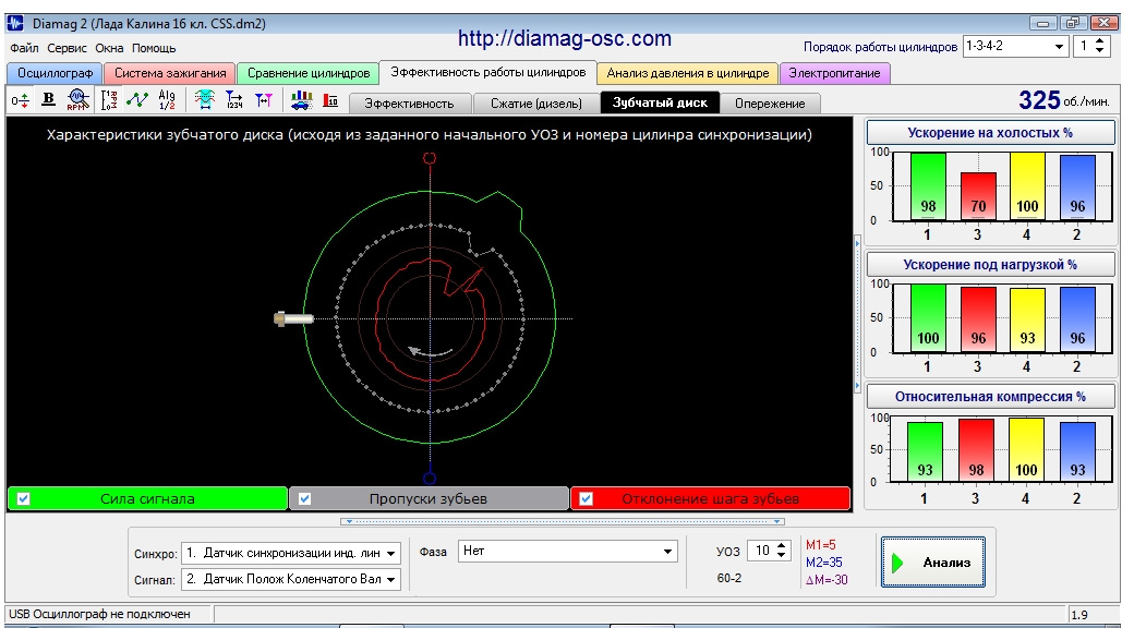 Программа диагностики акпп. Диамаг 2 зубчатый диск. Осциллограмма датчика давления Диамаг 2. Вкладка зубчатый диск Диамаг-2. Датчик синхронизации Диамаг 2.