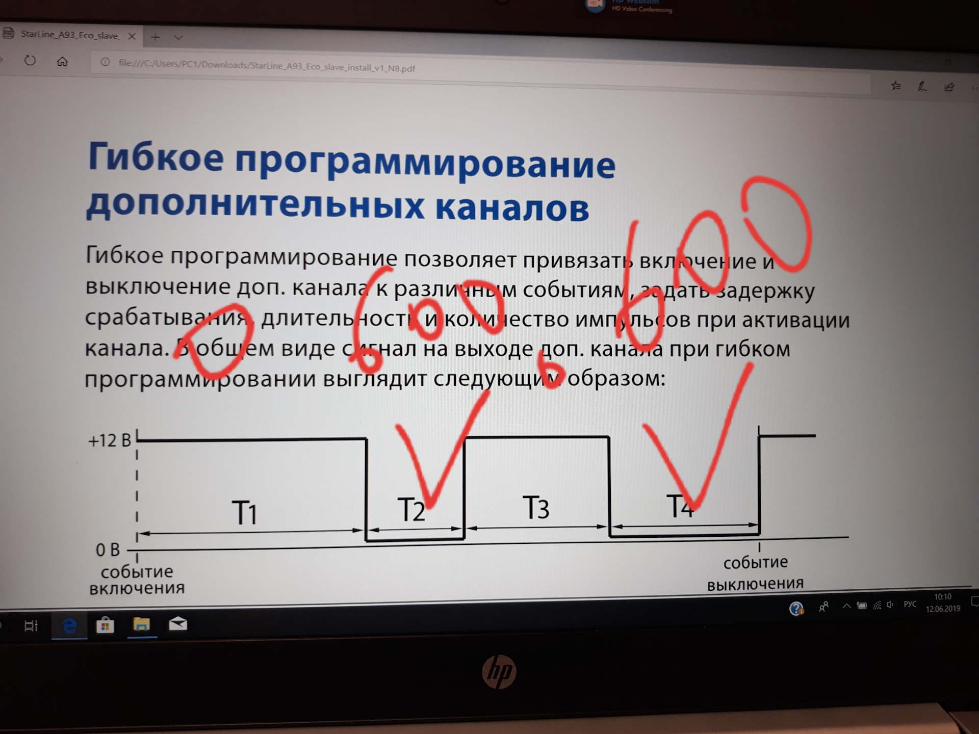 Программирование дополнительных механизмов презентация. Гибкое программирование таблица. Канал №9 гибкое программирование. Гипкопрограммируемое адаптивное.