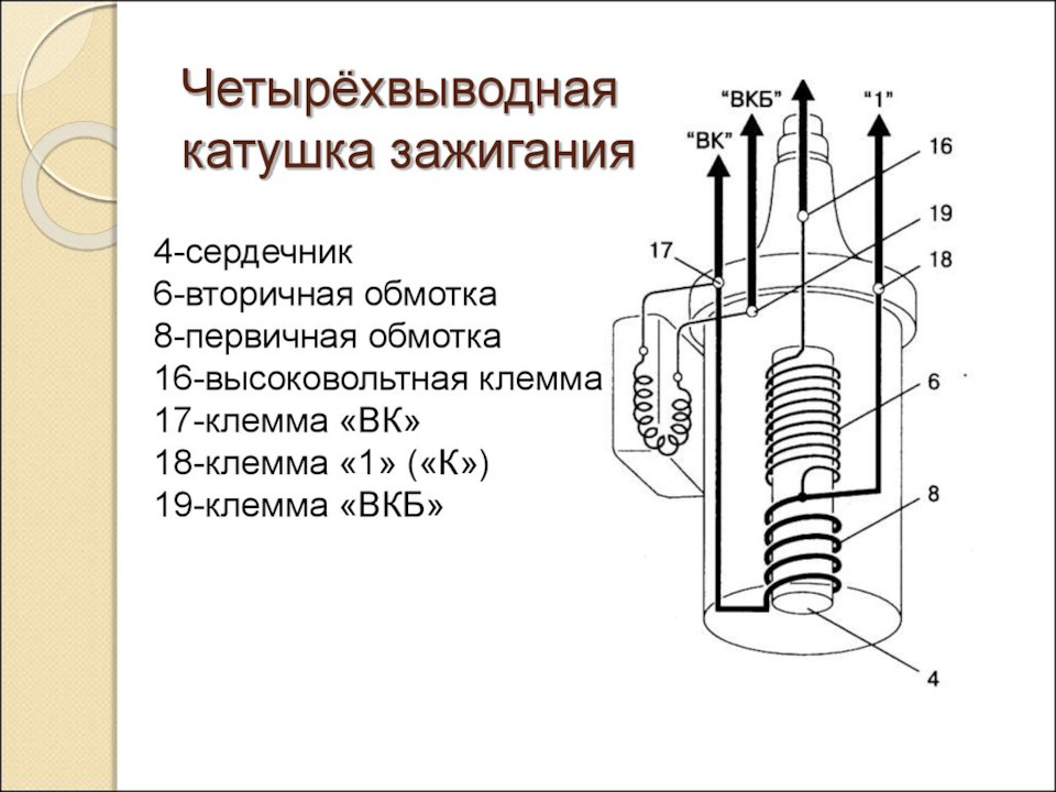 Схема подключения бабины