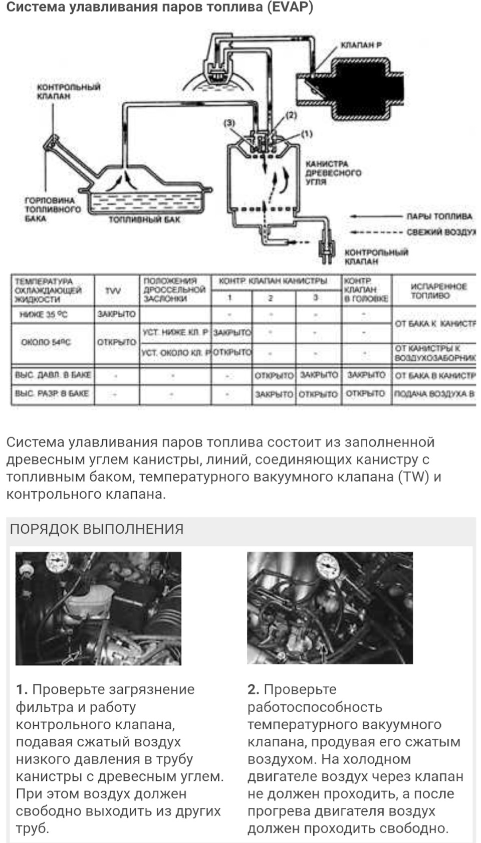 Адсорбер ( абсорбер, апсорбер), Система контроля выброса испарений (EVAP)  Camry sxv10 5sfe — Toyota Camry (XV10), 2,2 л, 1993 года | своими руками |  DRIVE2