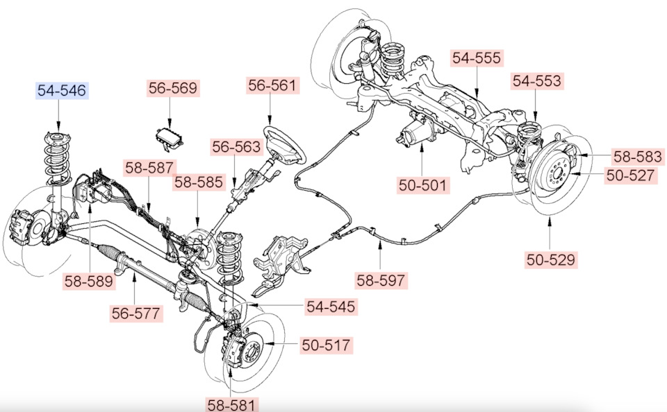 Стойки и пружины по кругу — KIA Sorento (3G), 2,2 л, 2019 года ...