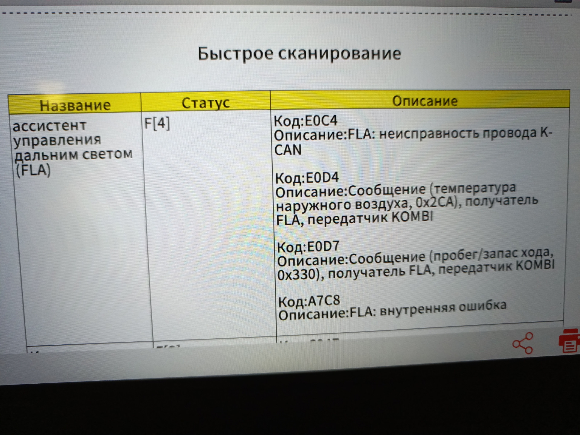 Нужна помощь зала! Ошибки по кан-шине — BMW X6 (E71/E72), 3 л, 2008 ...