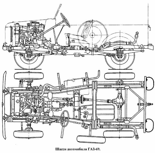 Чертежи рамы уаз