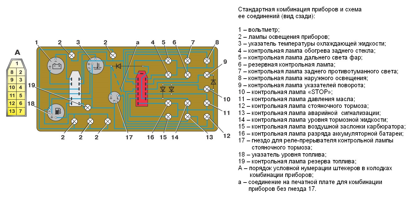 Приборная панель 2114 на 2109 подключение