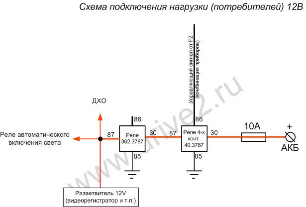 Потребитель подключен