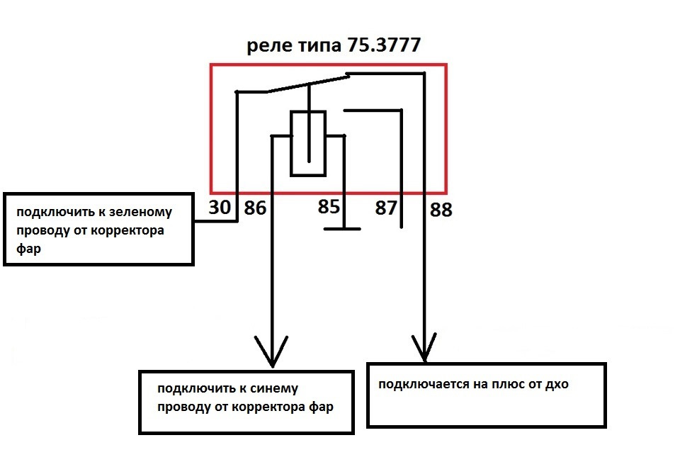 Подключение дхо на шевроле круз своими руками