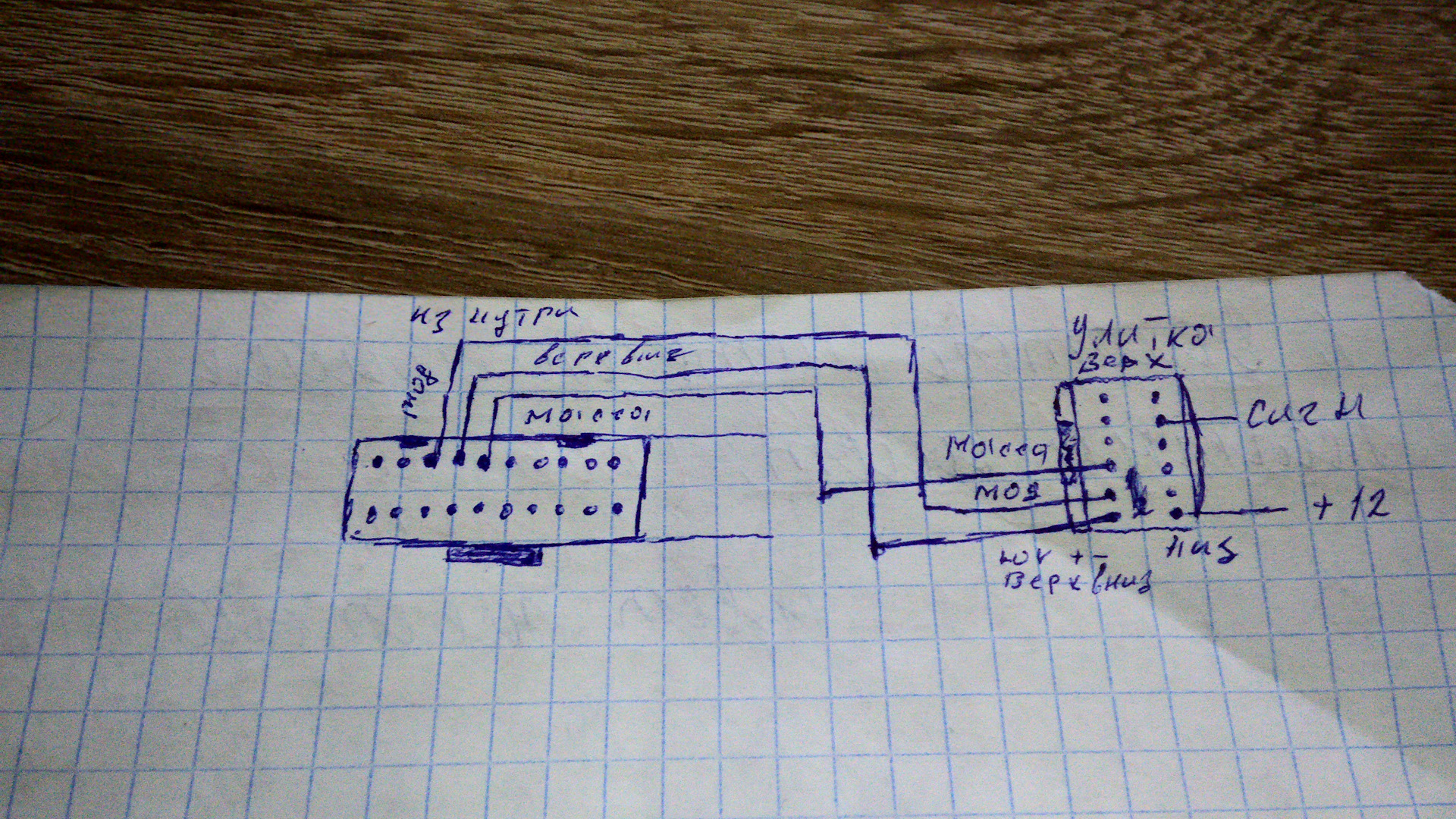 Мультяшный руль — Toyota E 140, 1,5 л, 2007 года | электроника | DRIVE2