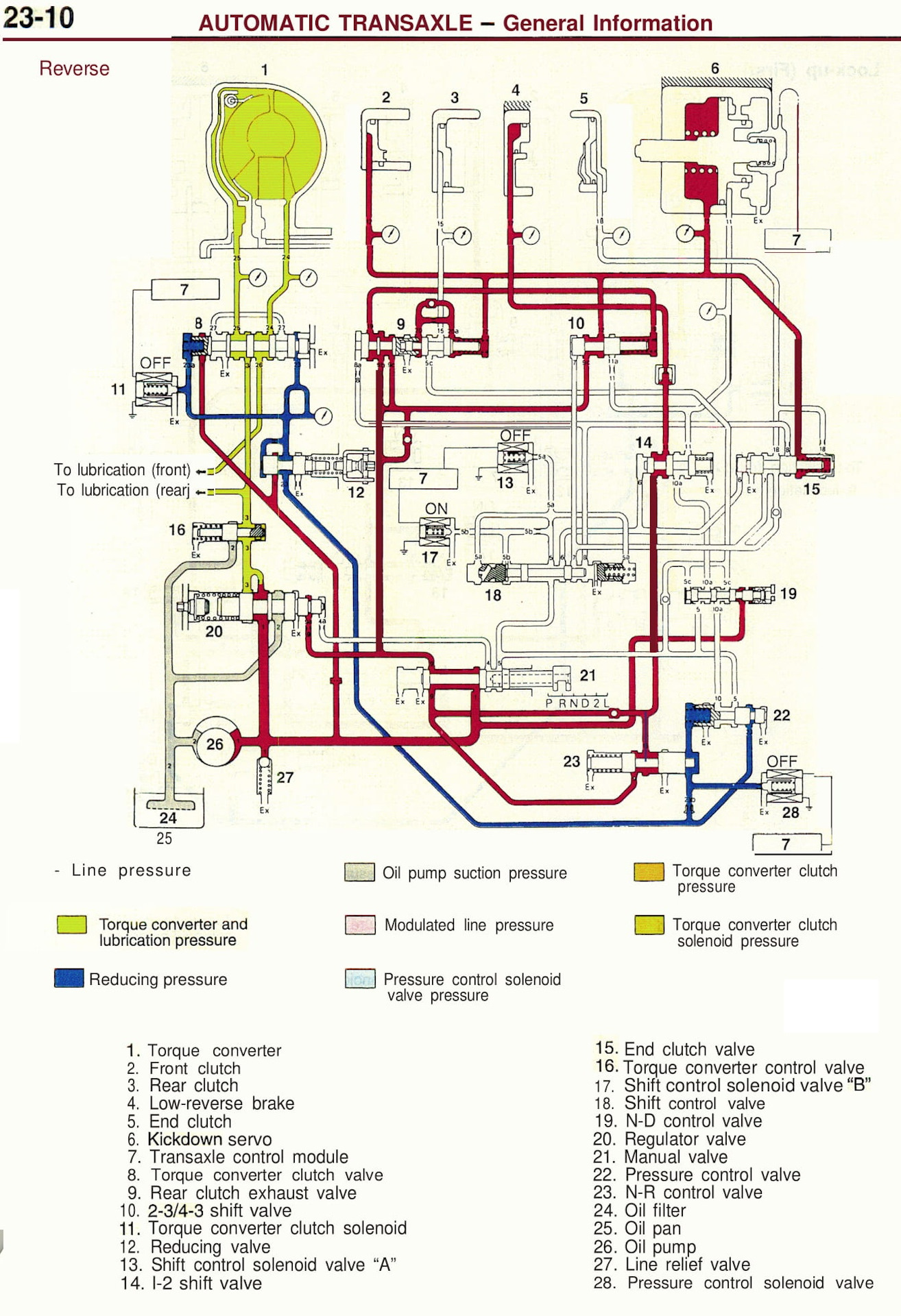 W4a32 акпп схема