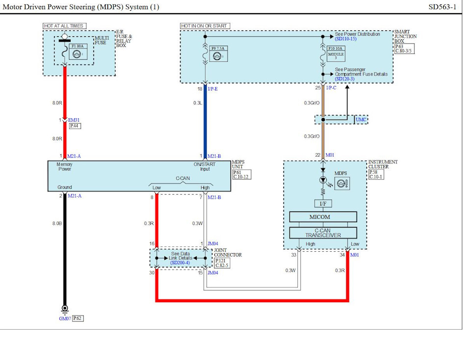 10# Замена ГУР на ЭУР, часть-1 (электрика). — KIA Sorento (2G), 2,4 л ...