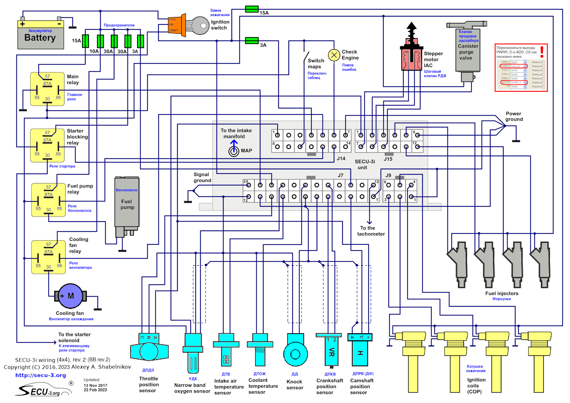 Ремонт системы управления двигателем. Зажигание secu 3. Микропроцессорная система зажигания схема. Подключение ЭБУ на столе схема. МПСЗ.