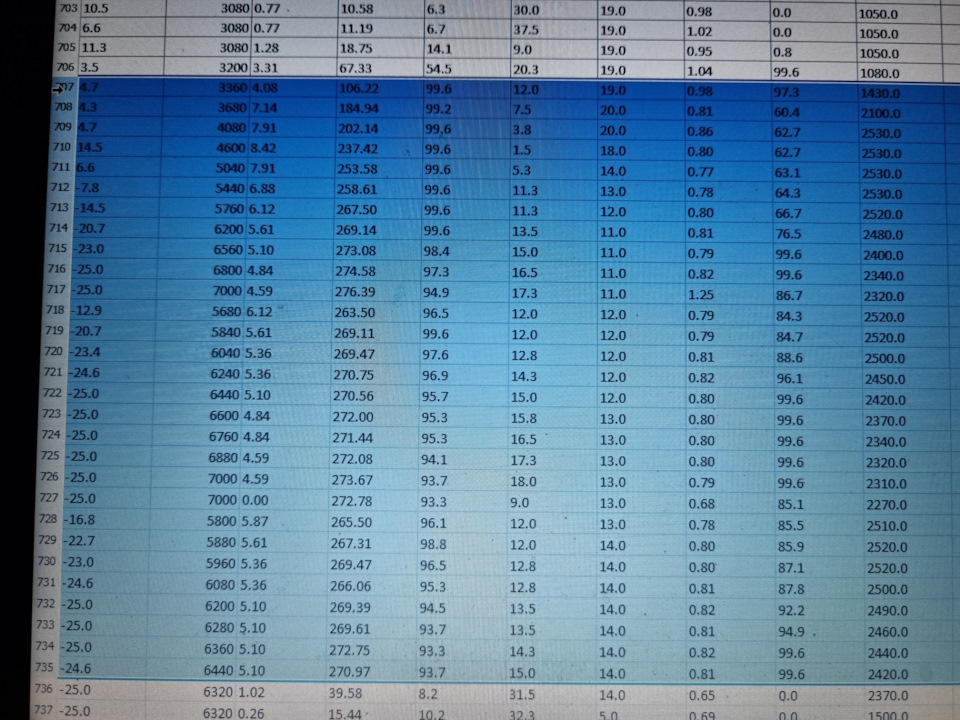 1544102 Рулевая тяга LEMFORDER | Запчасти на DRIVE2