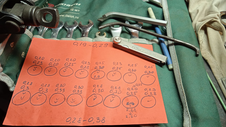 Регулировка зазоров клапанов — Toyota Camry Gracia, 2,2 л, 2001 года ...