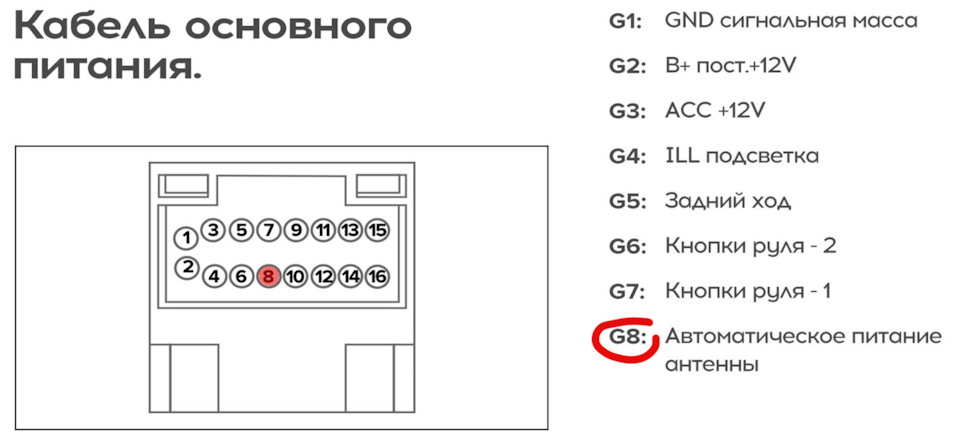 Плохое изображение на камере заднего вида