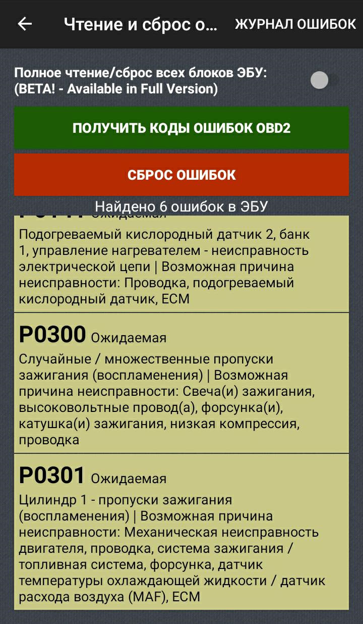 Затроил на холостых — ГАЗ Газель, 2,5 л, 2008 года | своими руками | DRIVE2