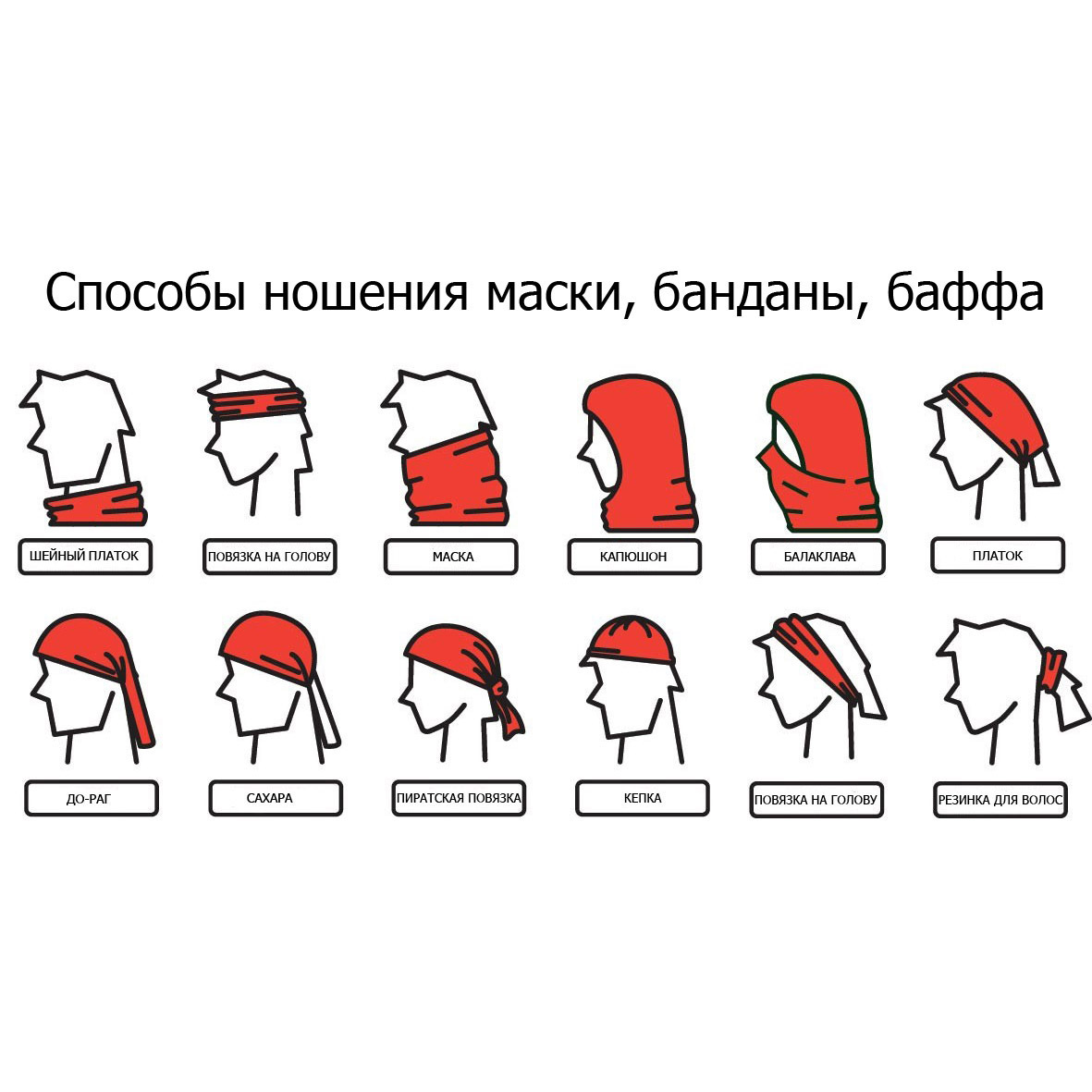 Как сделать бандану на голову. Как рисовать бандану. Какие банданы носят на лыжах. Как правильно одевать лыжную трубу. Сколько должно быть см бандана.