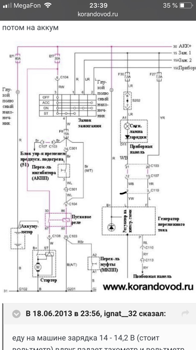 Тагаз тагер схема электрооборудования