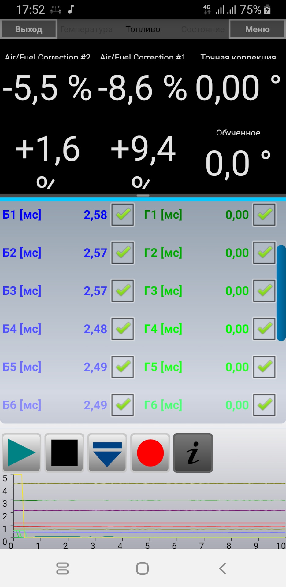Промывка форсунок. — Subaru Outback (BR), 3,6 л., 2010 года | своими ...