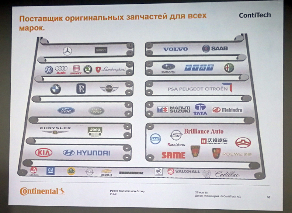 Континенталь и контитеч чем отличаются. Смотреть фото Континенталь и контитеч чем отличаются. Смотреть картинку Континенталь и контитеч чем отличаются. Картинка про Континенталь и контитеч чем отличаются. Фото Континенталь и контитеч чем отличаются