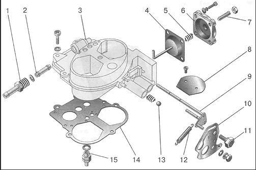 Схема карбюратора ока 1113 с описанием