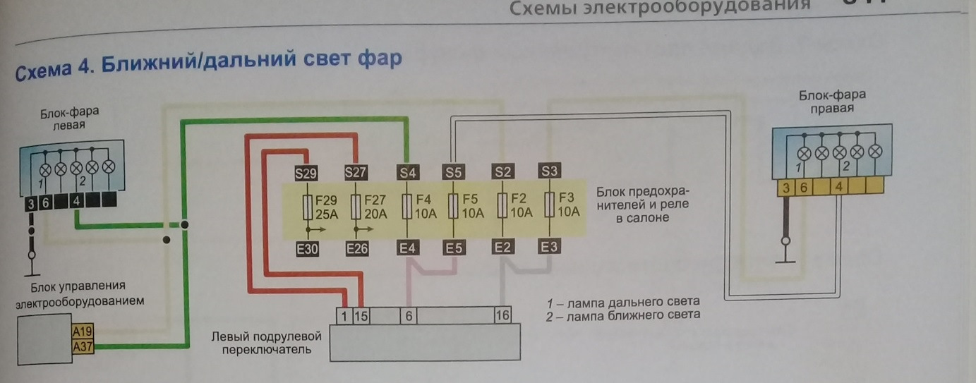 Как включить дальний свет на ниссан террано