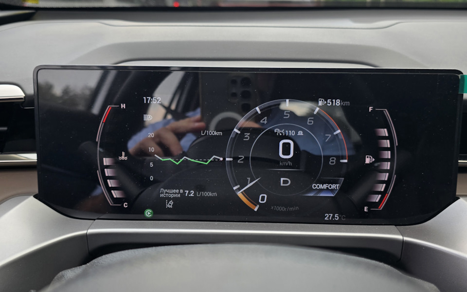 Можно смотреть динамику расхода — GAC GS4