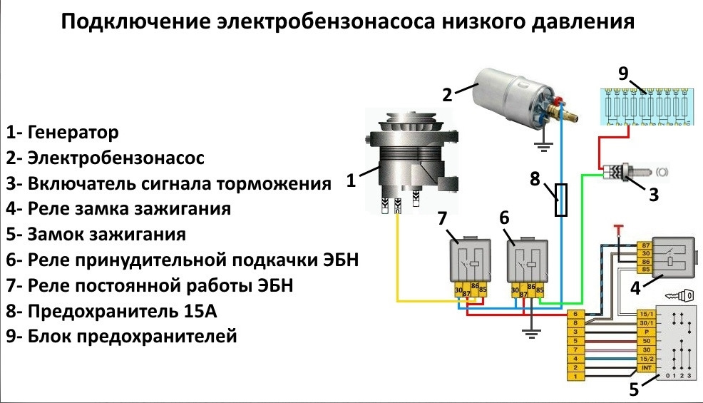 Насос газель схема подключения. Схема проводки бензонасоса ВАЗ 2110. Схема подключения топливного насоса. Схема включения бензонасоса Газель 405. Схема подключения топливного насоса низкого давления на карбюратор.